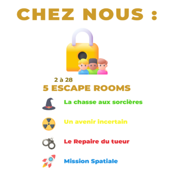 de 2 à 28 joueurs dans nos 5 Escape ROOMS